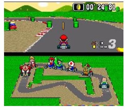 super mario kart virtual console gamecube controller cheats