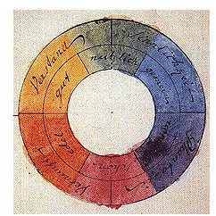 Gothe&rsquo;s Color Wheel