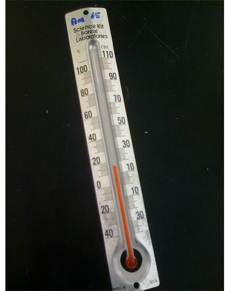 thermometer