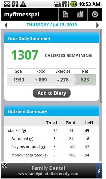 My Fitness Pal Calorie Chart