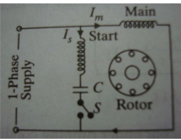 Cap Start Motor Wiring Diagram from img.bhs4.com