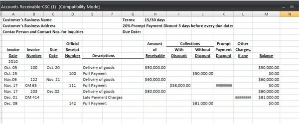 Accounts Receivable Ledger Format: Excel Template for Free Download