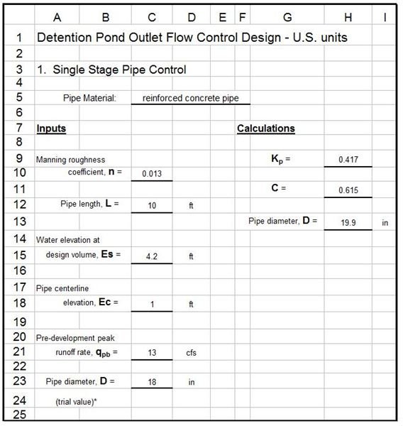 Outlet Control Design Pipe US units