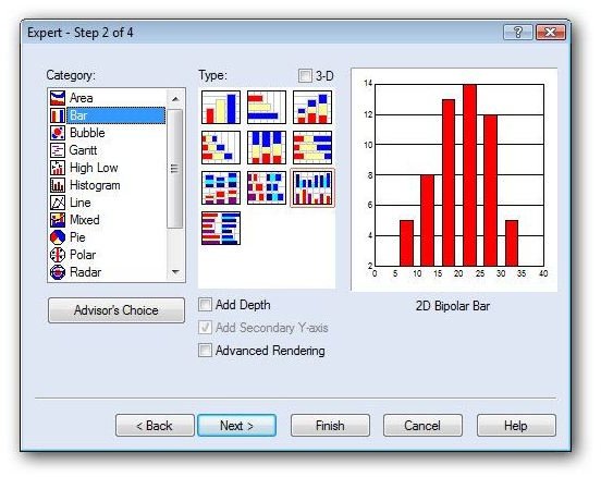 Quattro Pro Chart Expert