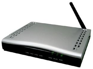 Broadband Modem