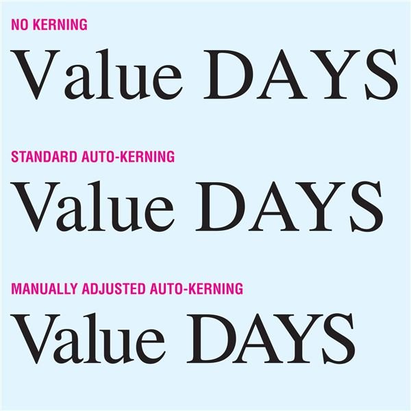 What Is Kerning? Kerning and Kerning Pairs Explained