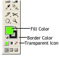 Guide to Learning How to Change Color Fills and Color Strokes in Adobe Illustrator