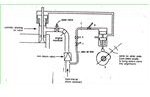 Compressed Air Engine Starting Procedure of a Marine Engine