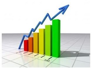 Value of Sweat Equity - Graph - sxc.hu - quitarqoa