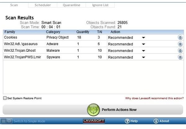 Figure 5 - Ad-Aware Scan Results