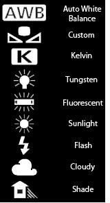 How to Use the Custom White Balance Function on Your Digital Camera