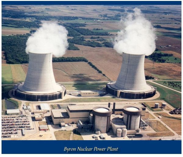 Overview and Job Description of Nuclear Electrical Engineering