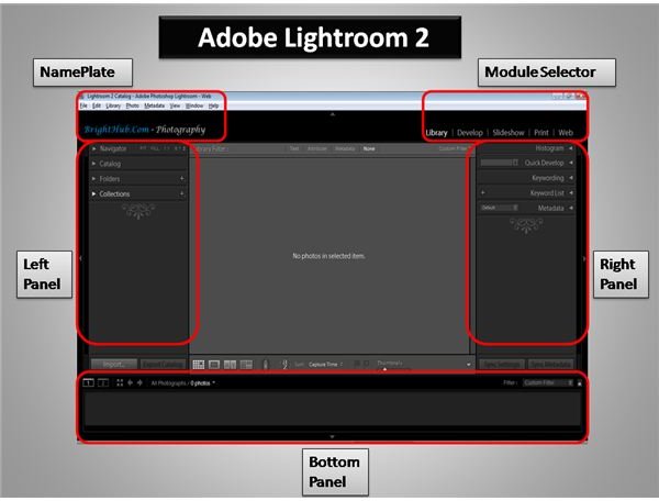 Introduction to the Adobe Lightroom Interface