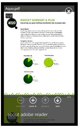 Alternatives to Nook: Ereader Apps for Windows Phone 7