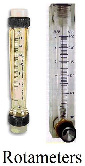 rotameter pictures