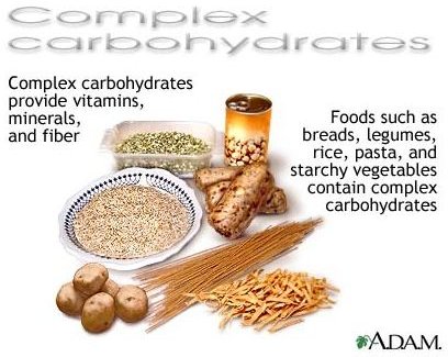What Are Complex Carbs: Learn About these Valuable Carbohydrates