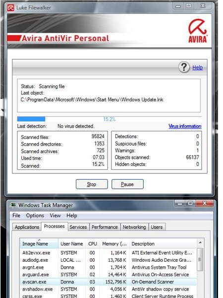 Memory Usafe of AntiVir System Drive Scanner