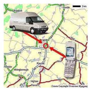 How Does GPS Phone Tracking Software Work?
