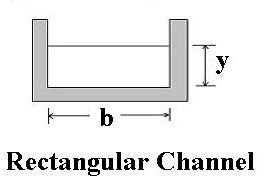 Calculation of Open Channel Flow Hydraulic Radius: Calculate using Trapezoid Area