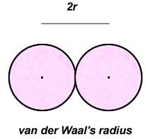 van der waals radius