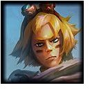 League of Legends Guide - Ezreal, The Prodigal Explorer