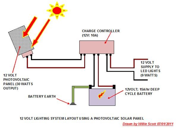 12v dc led tube light circuit