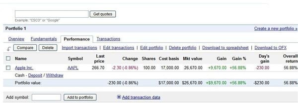 Free Portfolio Tracker Best Software Comparison Google Yahoo Finance MSN Money