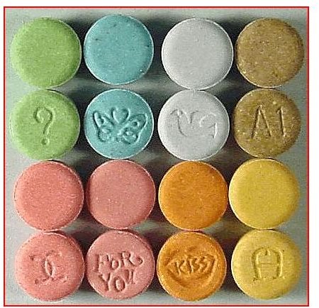 The Benefits and Risks of MDMA in Treatment of Post Traumatic Stress Disorder