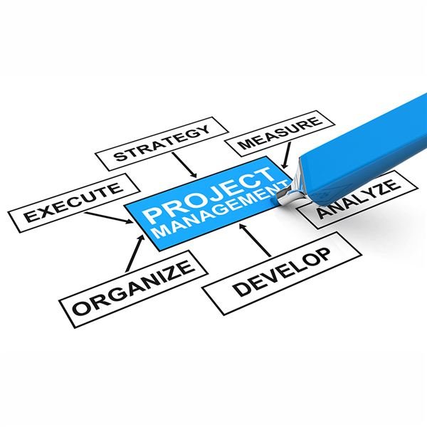 Benefits of Project  Management