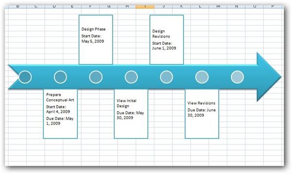 Sample Project Timeline in Excel 2007