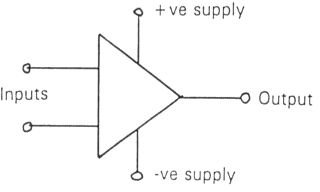 Op Amp Characteristics and Parameters Explained.