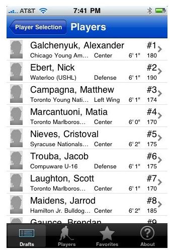 Hockey Draft iPhone App