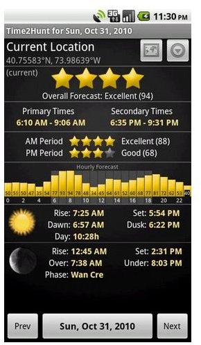 Time2Hunt - Droid Solar/lunar (moon phase)