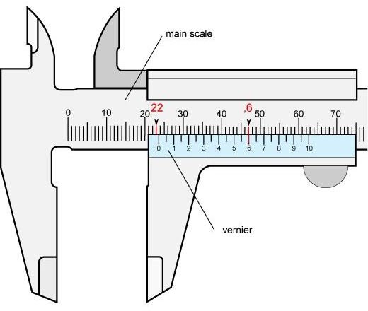 vernier caliper parts name