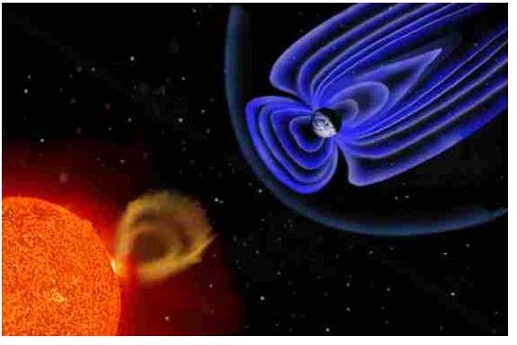 What Causes Space Weather? How Space Weather Affects Life and Technology on Earth