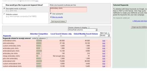 Choosing Your Keywords for Google Adwords Campaign