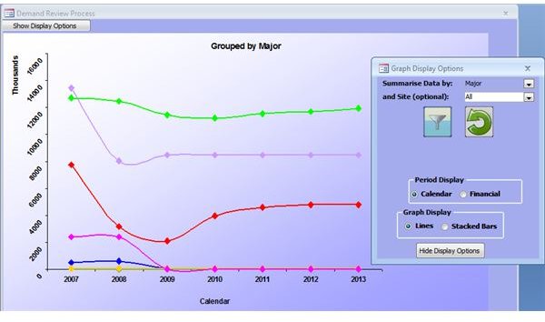 Formatting Microsoft Access Graphs: Visual Basic