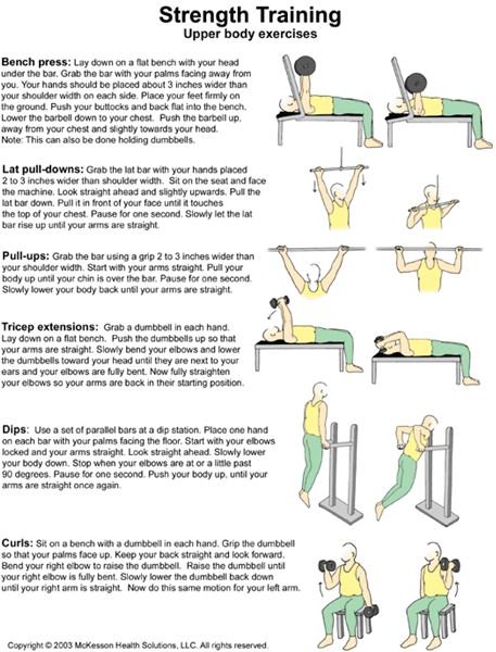 upperbody-exercises-with-weights