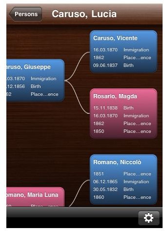 best free family tree software for mac