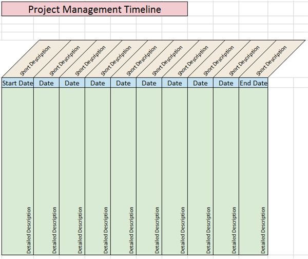 office project timeline template