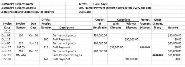 Template for an Accounts Receivable Ledger in Excel