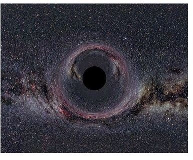 Black Hole Milkyway