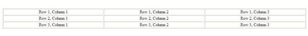 Table Template With 3 Columns and 3 Rows