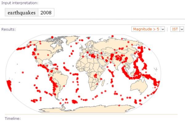 Earthquake Graph