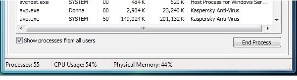Memory and CPU Usage During a Full Scan