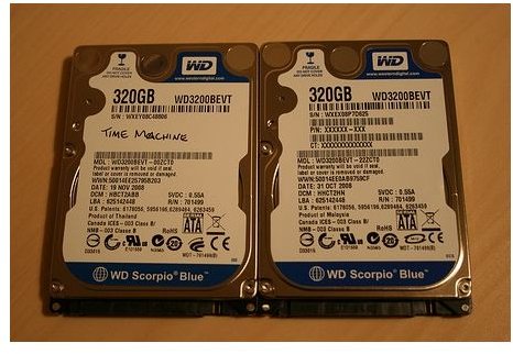 How to Clone a Hard Drive