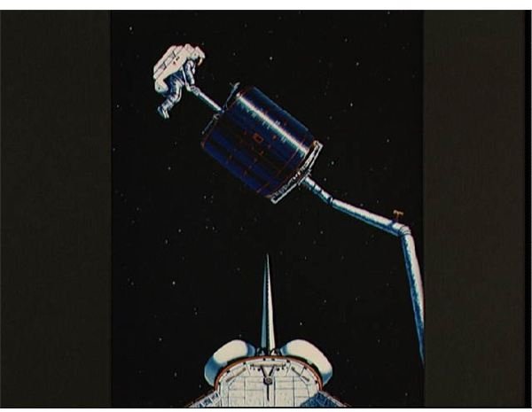 Satellite Broadband Types - Terrestrial Return, Receive Only, and Two-Way Broadband