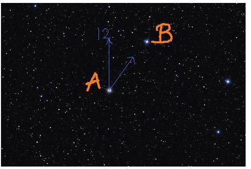 Astronomy Tricks: A Method to Calculate Angle Measurement Between Stars in the Sky