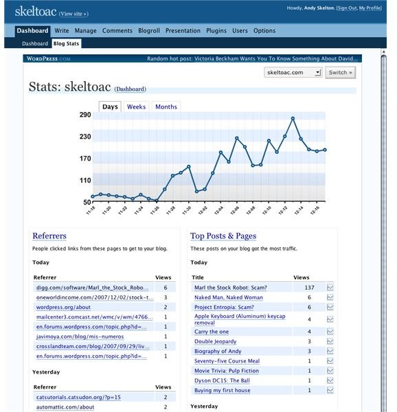 Top 4 WordPress Traffic Monitoring Plugins