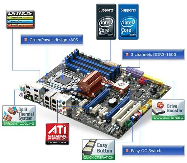 X58 Platinum LGA 1366 Motherboard